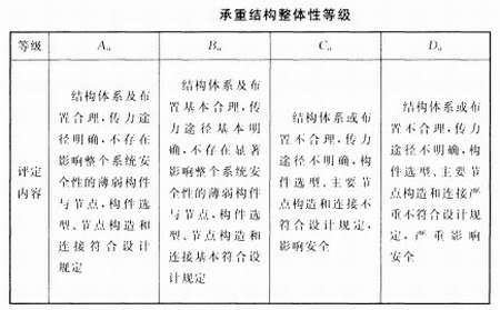 鋼結(jié)構(gòu)廠房