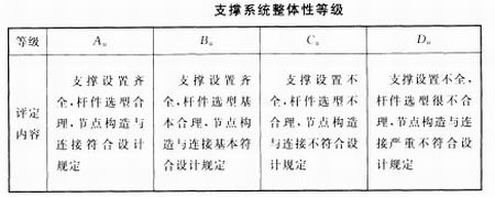 鋼結(jié)構(gòu)廠房