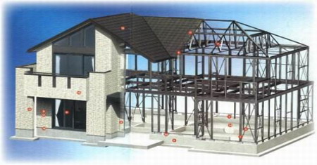鋼結構住宅