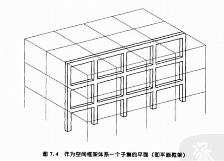 鋼結構建筑